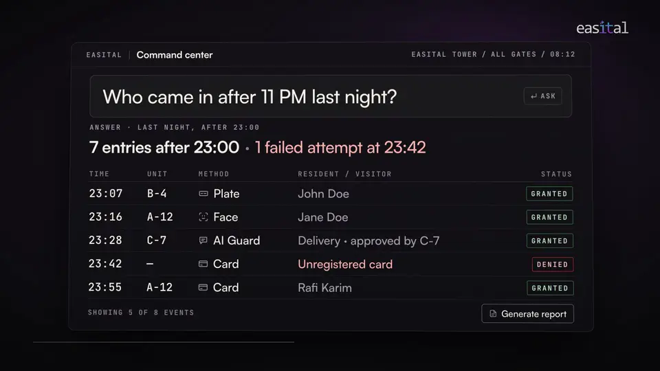 AI command center: a scene from Easital’s film